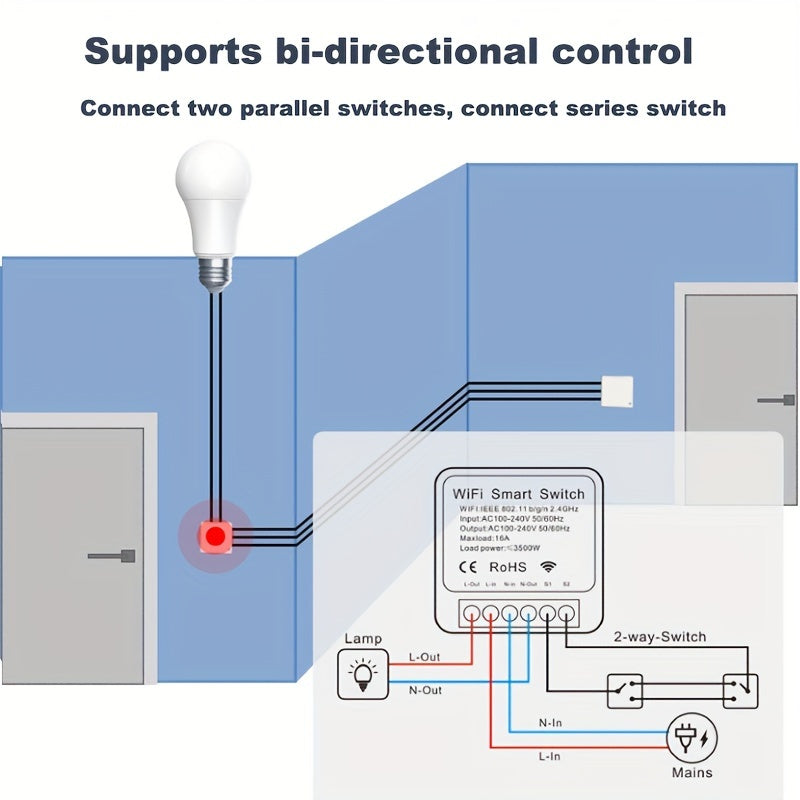 Smart Switch Mini - Compatible with Alexa and Google Home, Remote Control, Voice Control, DIY Mode, Delay Function, LAN Control - Ewelink Home Automation Timer Schedule, 2-Way Smart Circuit Breaker