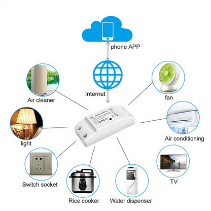 Smart Switch WiFi & Wireless, 10A 2200W Dual-Mode Voice Control, Tuya App Remote, Timing Function - Compatibility for Home Automation, White