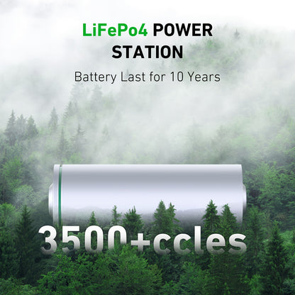 Portable Power Station - Compact Solar Generator with 3500+ Cycles LiFePo4 Battery, PD18W Fast Charge, USB QC3.0, Dual AC Outlets, LED Display & Emergency Lighting for Camping, CPAP, Home Backup, Portable Charg