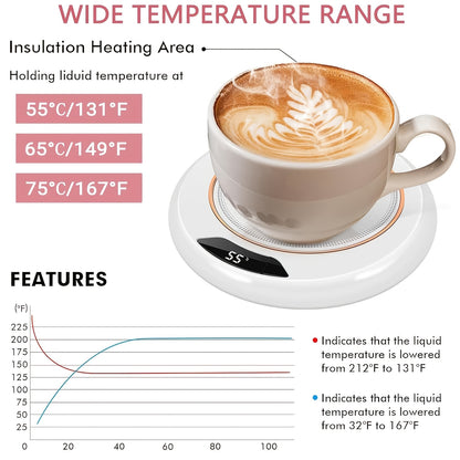 Three Colors of Smart Beverage Heating Coasters, with Constant Temperature Control and 3 Temperature Adjustments, Suitable for Most Cups, Offices, Outdoor Camping, Picnics, and Kitchens. It Is A Must-have for Autumn and Winte