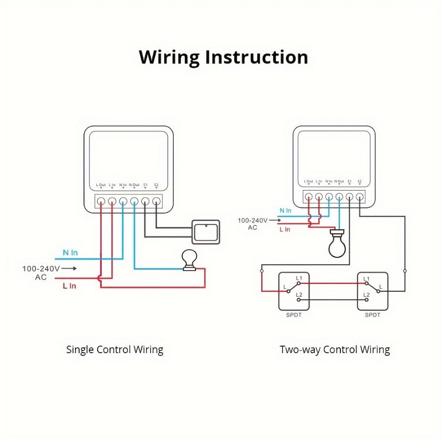 Tuya Wifi Smart Switch Mini 16A Transmitter is compatible with Alexa and Google Home applications for remote control, voice control, DIY mode, delay function, LAN control without repeaters, 2-way smart circuit breaker, Ewelin