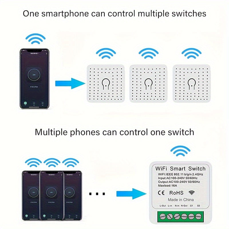 Smart Switch Mini - Compatible with Alexa and Google Home, Remote Control, Voice Control, DIY Mode, Delay Function, LAN Control - Ewelink Home Automation Timer Schedule, 2-Way Smart Circuit Breaker