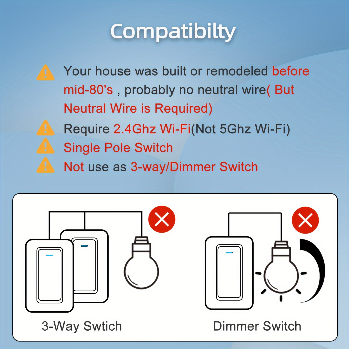 Smart Switch - Compatible with Alexa, Google Home & SmartThings, Easy Install WiFi Timer, No Hub Needed, Neutral Wire Included