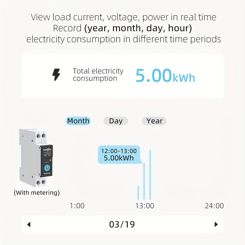 TUYA WiFi Smart Switch Breaker, Wireless Remote Control Remote Mobile Control, Metering Timer Countdown Smart Home, Tuya, Smart Life