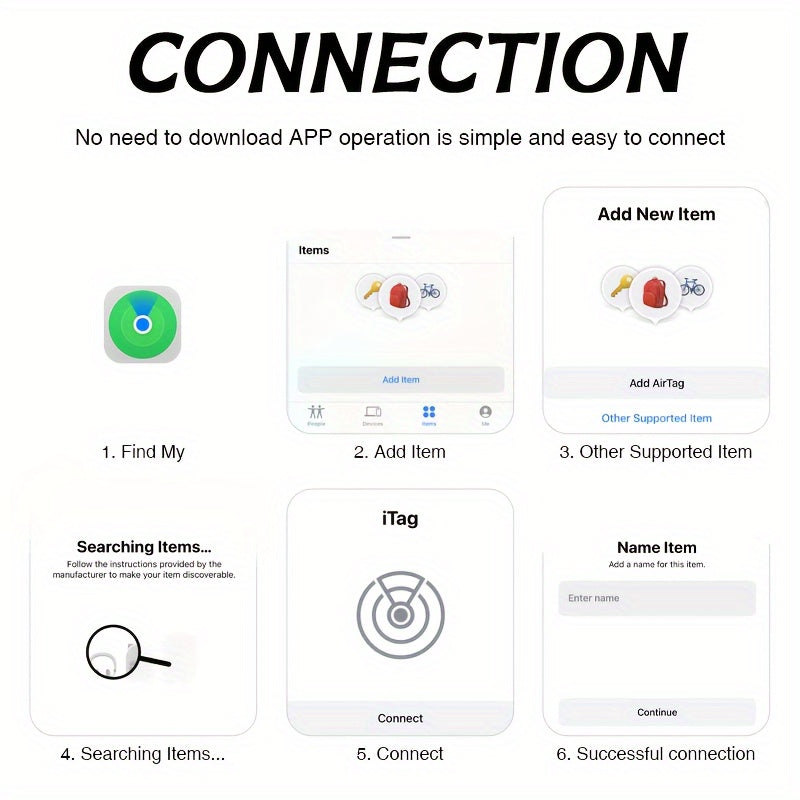 Real-Time GPS Smart Anti-Lost Device Locator - No Installation Required, Suitable For Pets, Elderly, And Children, Compatible With IOS System