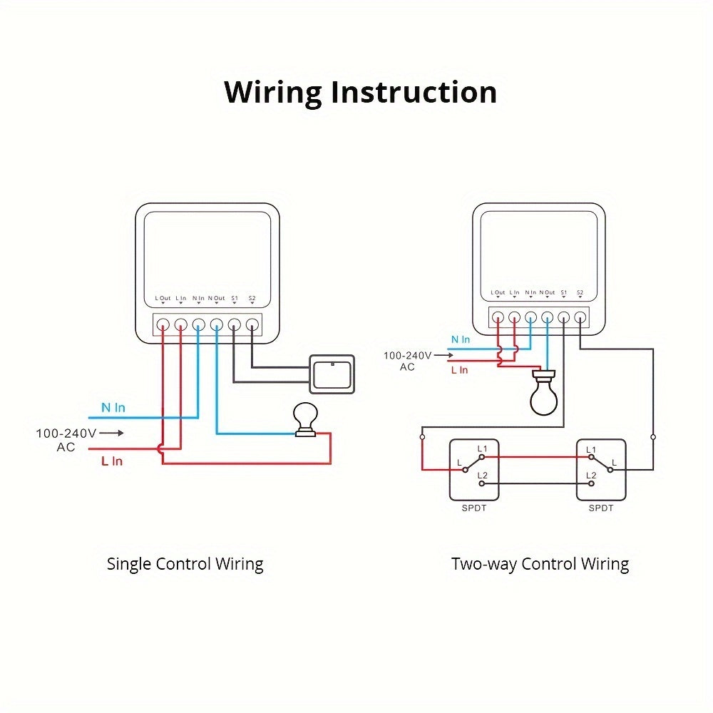 Smart Switch Mini - Compatible with Alexa and Google Home, Remote Control, Voice Control, DIY Mode, Delay Function, LAN Control - Ewelink Home Automation Timer Schedule, 2-Way Smart Circuit Breaker